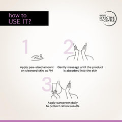 Deconstruct 0.1% Retinol Night Cream with 1% Beta-Glucan Complex | Beginner Friendly | Anti-Aging Night Cream for Fine Lines and Wrinkles | For Women & Men | 50 gm