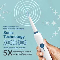 Caresmith SPARK One Electric Battery Toothbrush | Electric Tooth Brushes for Adult | AA Battery Provided | 30000 Strokes per Minute (White, 1)