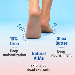 Chemist at Play Foot Cream for Cracked Heels & Diabetic Foot | Up to 24 hours of Moisturization | 10% Urea & Natural AHAs | Nourishment & Hydration | For Dry & Cracked Feet | Lightweight | 50g