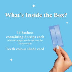 Perfora Teeth Whitening Strips - Pack of 14 Treatments (28 Strips) – Whitens Teeth in 1 Use | Sensitivity-Free, Enamel-Safe Oral Care | PAP & Hydroxyapatite for Stain Removal