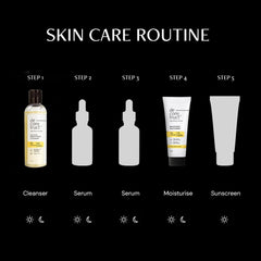 Deconstruct Daily Radiance Boosting Duo- Brightening Face Wash (100ml) + Brightening Face Moisturiser (50 g) | For Glowing and Radiant Skin | Anti Pigmentation Duo | Pack of 2