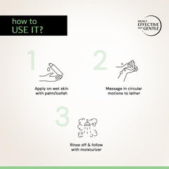 Deconstruct 1% Salicylic Acid Body Wash with 2% Glycolic Acid | Prevents Body Acne, Rough & Bumpy skin | Deeply cleanses skin | Shower gel for Women & Men- 200ml