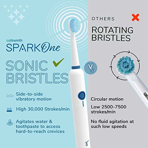 Caresmith SPARK One Electric Battery Toothbrush | Electric Tooth Brushes for Adult | AA Battery Provided | 30000 Strokes per Minute (White, 1)