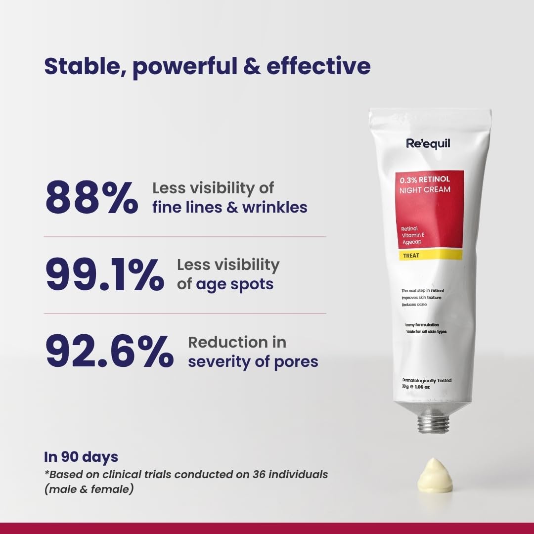 RE' EQUIL 0.3% Retinol Night Cream, Improves Skin Texture, Reduces Acne, Unisex, For All Skin Types, 30G