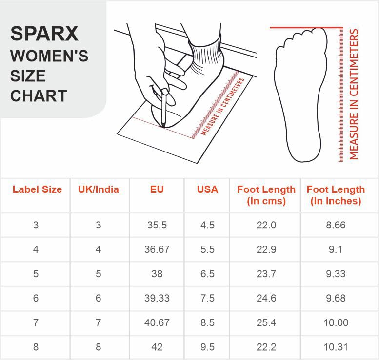Sparx Women's SX0170L Black Mint Green Running Shoe-6 UK (SX0170LBKGM0006)