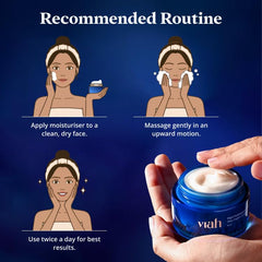 Viah Anti Aging Face Moisturiser Night Cream Women | High Performance Age Wrinkle Cream Women | Moisturiser for Pigmentation Control & Glowing Skin | Boosts Collagen, Deep Hydration|White Truffle-50Ml