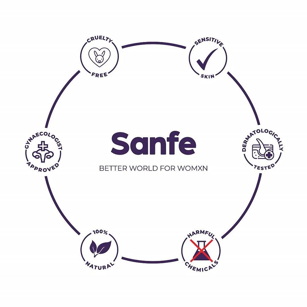 Sanfe Shea Butter Body Razor for Women's Hair Removal-Pack of 3 with New No Cut & Bumps Tech | Safe Titanium Blades | Comfort Grip | Safe For Bikini Area | Instant Pain-Free Hair Removal