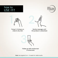 Deconstruct Hydrating Face Serum - 2% Hyaluronic Acid + 1% Niacinamide | Provides Intense Hydration | Face Serum For Oil-Free Moisturisation, Plump & Soft Skin | Beginner Friendly | 30ml