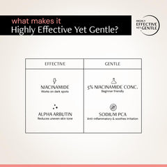 Deconstruct 5% Niacinamide Face Serum | + 2% Alpha Arbutin Face Serum | Clearing Serum for Pigmentation, Acne Marks, Dark Spots, Tanning | For Oily & Sensitive Skin | 30ml
