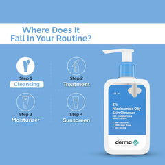 The Derma Co 2% Niacinamide Oily Skin Cleanser for Sensitive, Oily & Combination Skin 125 ml Non-Irritant | 100% Soap-Free | Non-Drying | Gently Cleanses Makeup | With 0.1% ww Salicylic Acid