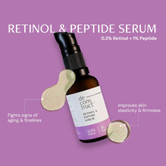 Deconstruct Anti Aging & Collagen Building Combo | 0.2% Retinol & 1% Peptide and 2% Hyaluronic Acid & 1% Niacinamide | For All Skin Types | 30ml each | Pack of 2