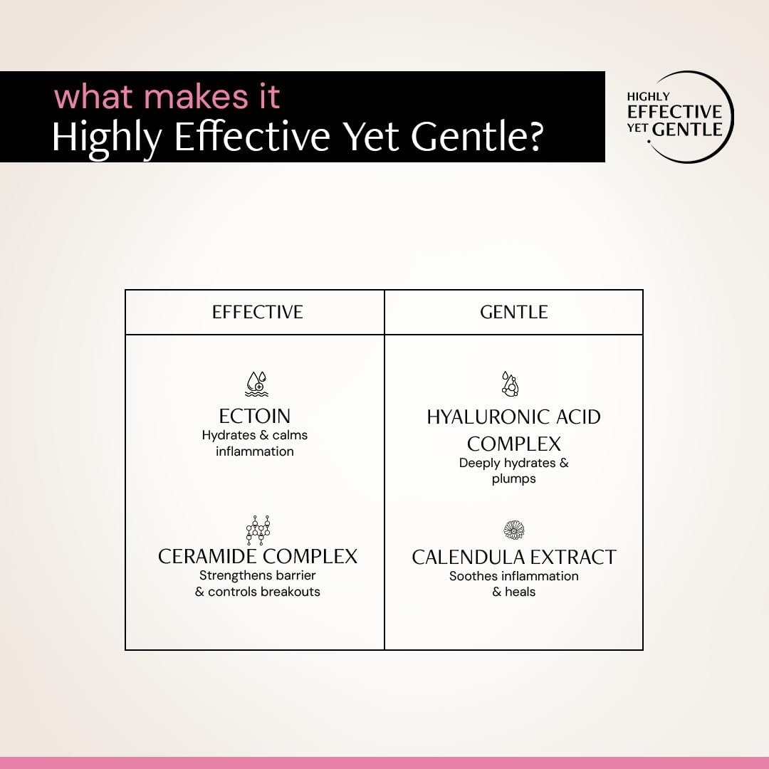 Deconstruct Acne Control Moisturiser For Face with Ectoin & Ceramides for Acne Prone & Oily Skin | Lightweight & Non-Sticky | Soothing & Barrier Repair | Non-Comedogenic | For Men & Women | 50g