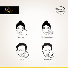 Deconstruct Niacinamide Brightening Face Moisturizer| 5% Niacinamide + 1% Kojic Acid + 5% Vitamin C | For Dark Spots And Uneven Skin Tone | Brightens & Hydrates | 50 Gm