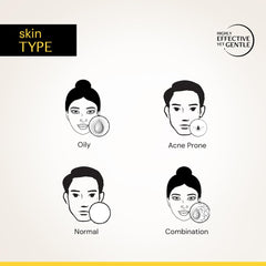 Deconstruct Brightening Serum with 10% Niacinamide Serum with 0.3% Alpha Arbutin | Brightens skin, treats dullness, reduces tan | Lightweight, non-irritating & beginner-friendly formula|30ml