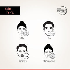 Deconstruct 5% Niacinamide Face Serum | + 2% Alpha Arbutin Face Serum | Clearing Serum for Pigmentation, Acne Marks, Dark Spots, Tanning | For Oily & Sensitive Skin | 30ml