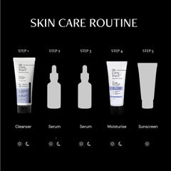 Deconstruct Cleanse & Hydrate Duo – Salicylic Acid Face Wash 100ml + Oil-Free Moisturizer 50g | For Oily, Acne-Prone & Combination Skin | Gentle Cleanse + Non-Oily Hydration | Unisex Skincare