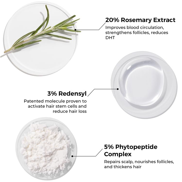 Brillare 10% Rosemary & 3% Redensyl Hair Growth Serum - 30ml