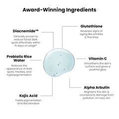 ThriveCo Brightening Pro Serum for Men | Kojic acid, Vitamin C & Diacnemide™ | Skin Brightening, Acne Control & Boosts Hydration | Fades dark spots & Reducess Dullness | For All Skin Types | 30ml