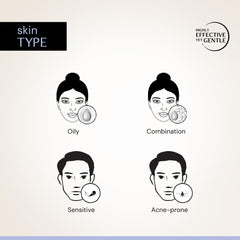 Deconstruct Salicylic Acid Oil Control Face Wash with Niacinamide | Facewash for Men & Women | 100ml