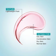 Pilgrim 25% AHA + 2% BHA + 5% PHA Peeling Solution 30ml For Face & Body |10-Minute Facial At Home|Gentle Exfoliating Serum for Tan Removal |For Glowing Skin, Even Skin Tone, Pore Cleansing |Men, Women