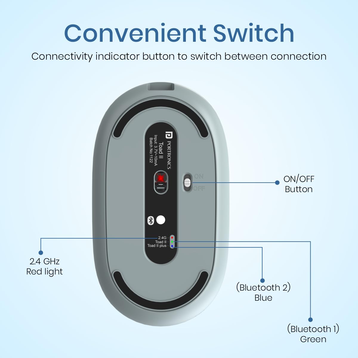 Portronics Toad II Bluetooth Mouse, with Bluetooth 5.0 & 2.4 Ghz Dual Wireless Connectivity, Rechargeable Battery, Adjustable DPI up to 1600 Compatible with Laptop, MacBook, PC (Grey)