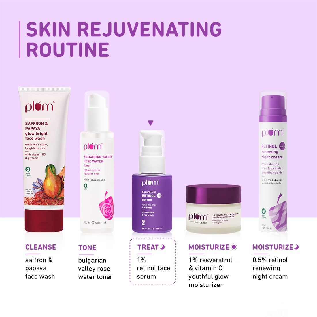 Plum 1% Retinol Anti-Aging Night Face Serum with Bakuchiol | Boosts Collagen, Reduces Fine Lines & Wrinkles | Retinol Serum for Face | for Women & Men | Beginner-Friendly | Suits All Skin Types | 30ml