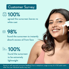 WishCare Niacinamide Oil Balance Fluid Sunscreen SPF 50 PA++++ In-Vivo Tested | 8Hrs+ SPF Protection | Lightweight, Matte & No White Cast | Photostable Sunscreen SPF 50 | 50 ml