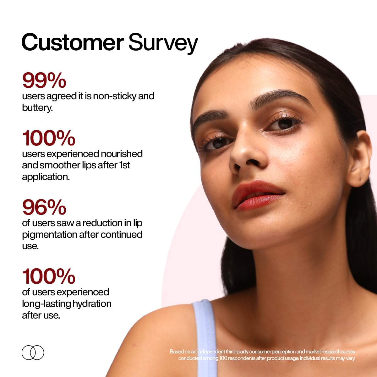 WishCare Tinted Lip Balm SPF 50 PA++++ | Brightening Lip Balm for Dark Lips | In-Vivo Tested | Kojic Acid & Niacinamide | For Women | 5g (Blush Red) | Glammy.lk