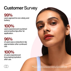 WishCare Tinted Lip Balm SPF 50 PA++++ | Brightening Lip Balm for Dark Lips | In-Vivo Tested | Kojic Acid & Niacinamide | For Women | 5g (Blush Red) | Glammy.lk
