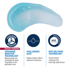 CeraVe HA Water Gel with Hyaluronic Acid, Ceramides & Niacinamide for Plumpy hydration | Oil-free gel moisturizer | 3 sec fast absorption | Dermat recommended for Women & Men | 25 ml
