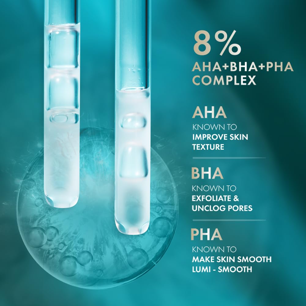 LAKMÉ 8% Aha-Bha-Pha+ Complex Lumi Smooth Serum For Luminous Skin & Improved, Smooth Skin Texture, 30Ml