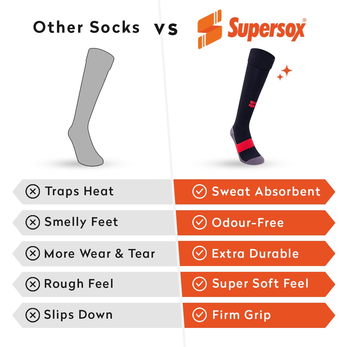 Supersox Unisex Kid’s Football Socks - Knee Length Socks with Cushioned Sole, Odour Free & Superior Grip Uniform Stockings for Football/Soccer, Pack of 2 (Navy & Black) - Apparel from Supersox - Shop in Sri Lanka at Arcade.lk