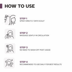 DERMATOUCH Rosemary hair Spary For Hair Growth | Advance 2% Actives Rosemary, Redensyl, Anagain + Procapil Hair Spray Mist for Hair Fall Control | 100ml