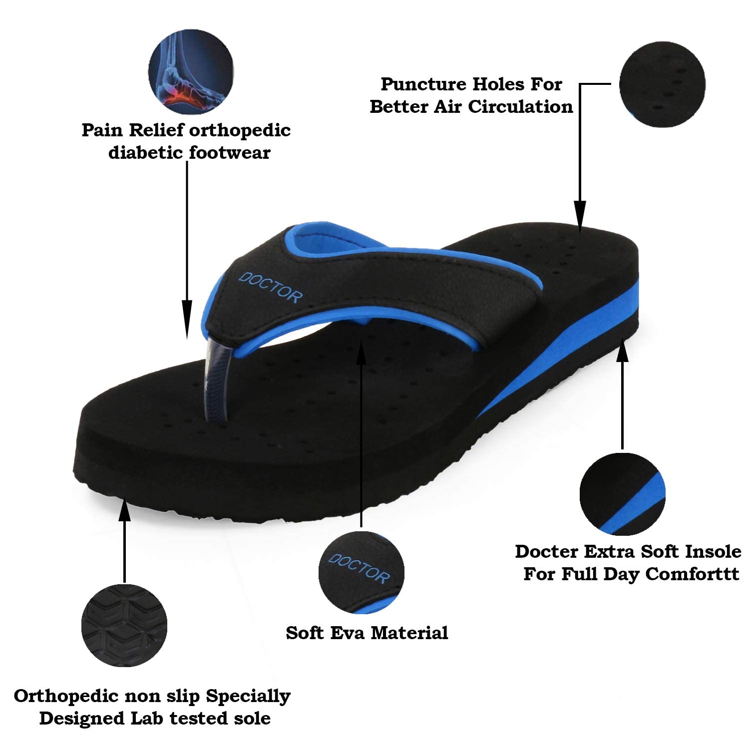 DOCTOR EXTRA SOFT Care Diabetic Orthopedic Pregnancy Flat Super Comfort Dr Flipflops and House Slippers For Women's and Girl's D-18-Black Blue-3 UK