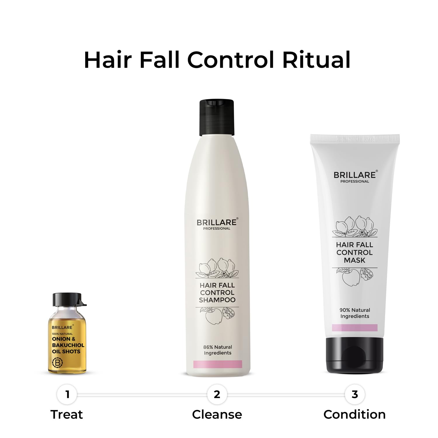 Brillare Professional Hair Fall Control Mask, Hair Conditioner Enriched With Soy Protein & Vital Plant Extracts, Strengthen roots, Prevent Breakage & Reduces Hair Fall, 125g