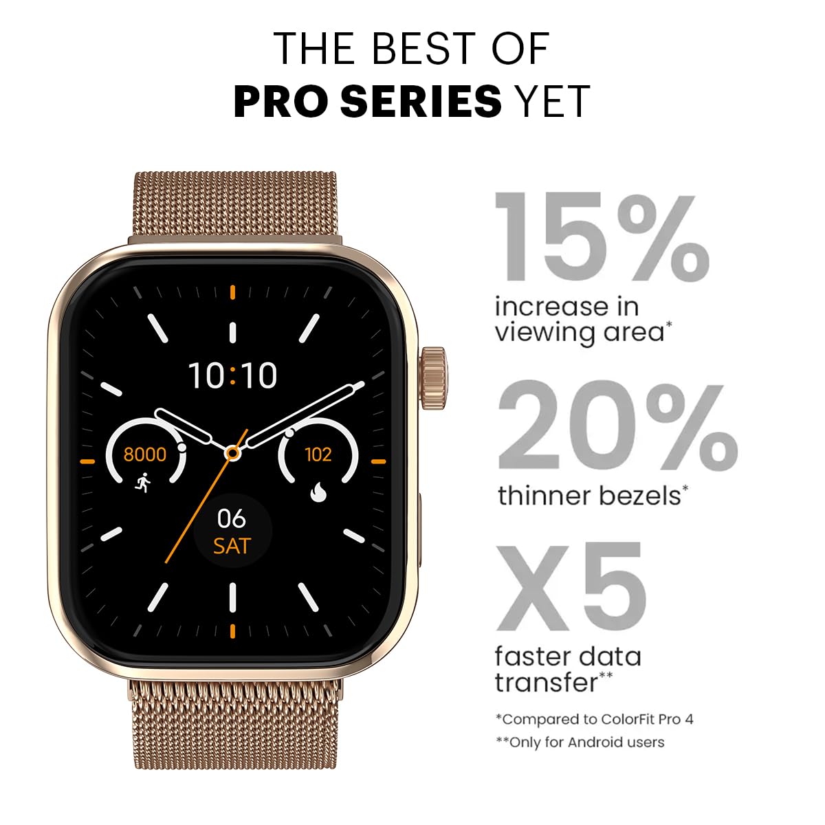 Noise Pro 5 Smart Watch with 1.85" AMOLED Display, BT Calling, New DIY Watch Faces, Ultra Personalization with Smart Dock, Productivity Suite, 100 Sports Modes and More (Rosegold Elite)