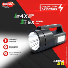 Eveready SEARCHLITE DL95, Kissan Torch, Rechargeable 4W Torch Cum 4W Emergency Sidelight, Type-C USB Fast Charging, Glow-in-The-Dark Strip, Overcharge & Deep Discharge Protection