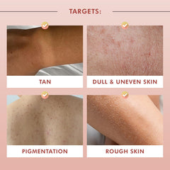 mCaffeine 1% Glycolic Acid Detan Body Wash with 2% niacinamide, 3% Kojic Acid-Glutathione blend | Brightens, Reduces Dark Spots & Evens Skin Tone | Tangy Guava Shower Gel for Women & Men -300ml