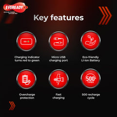 Eveready CITYLITE Multipurpose Emergency Rechargeable Lantern|HL50|2W Torch & 3W Lantern|Micro USB Fast Charging|Overcharge Protection|Powered by 3.7V Li-Ion Battery|Red, Blue & Green, LED, 220 Lumen