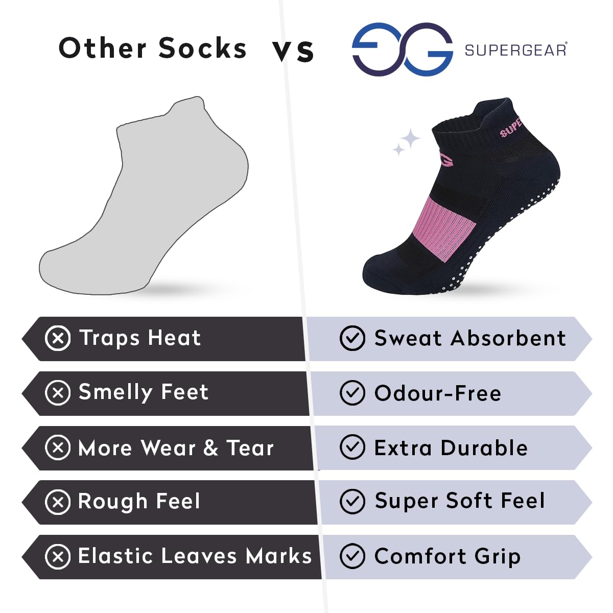 SuperGear Yoga Sports Socks for Women | Combed Cotton | Cushioned Comfort | Non-Slip Anti-Skid Grip | Ideal for Yoga, Exercise, Gym & Walking | Multicolour | Free Size | Pack of 3