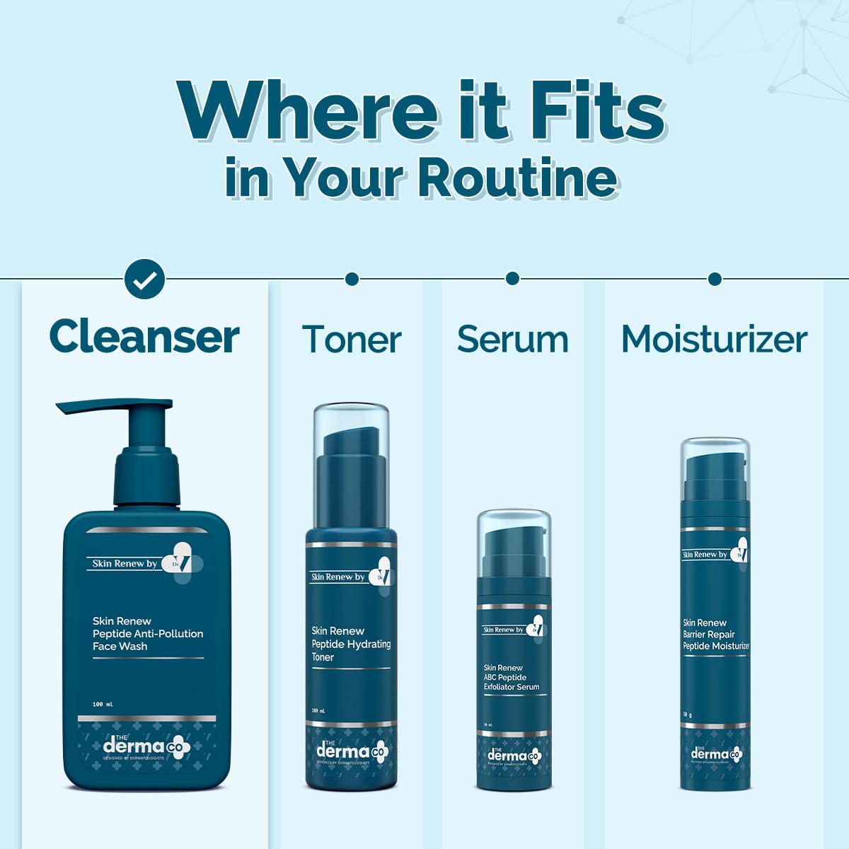 The Derma Co. X Dr.V Skin Renew Peptide Anti-Pollution Face Wash With Peptides & Niacinamide-100Ml| 0.5% Salicylic Acid | Exfoliation|Gentle & Deep Cleansing