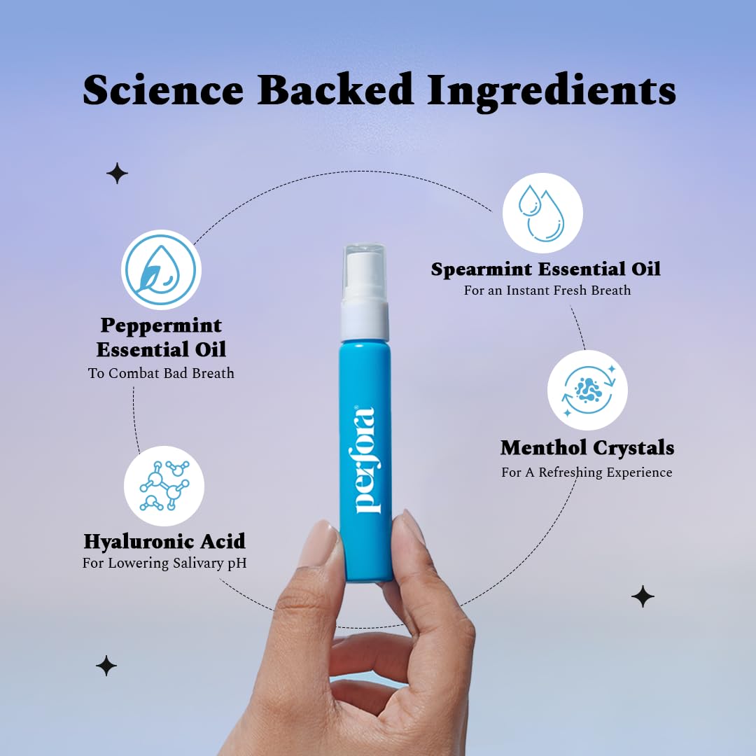 Perfora Super Fresh Assorted Mouth Spray | Instant Fresh Breath, Alcohol-Free, Teeth Remineralization, SLS-Free | 10 ml x 2