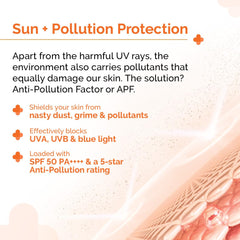 The Derma Co 1% Hyaluronic Sunscreen Oil-Free Matte Gel SPF 50 PA++++ | For Oily, Acne-Prone Skin | Lightweight Texture | No White Cast | Broad Spectrum Protection & Blue Light Protection