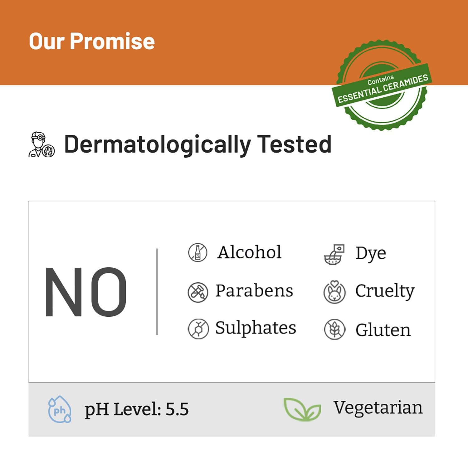 Chemist At Play AHA Body Lotion with 5% Natural AHA, Niacinamide, Shea Butter | For Dry & Dead Skin Cells | Deep Nourishment, Moisturization & Radiant Skin | 236ml
