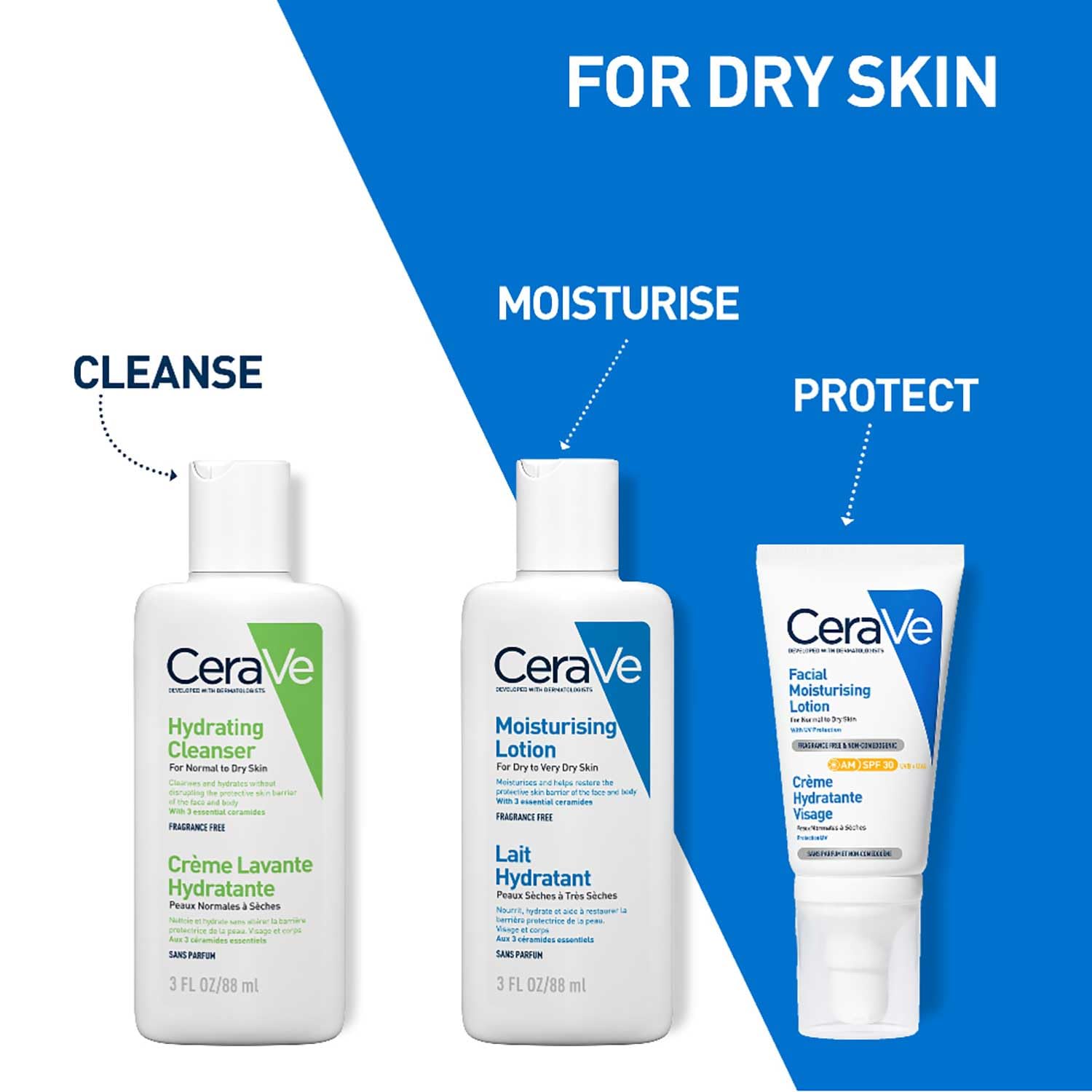 CeraVe Moisturizing Lotion For Dry Skin (88ml) - Formulated With 3 Essential Ceramides And Hyaluronic Acid | Non-Comedogenic, Oil Free And Fragrance-Free Body Lotion