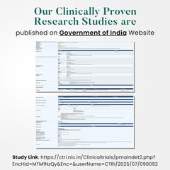 Bio Code Encapsulated Retinol 0.2% & Peptide Complex(Palmitoyl Tripeptide-5) 0.5%, Multi-Molecular Hyaluronic Acid 0.3% Face Wash – Advanced Age-Defy | AI-Enhanced Formula, 150ml