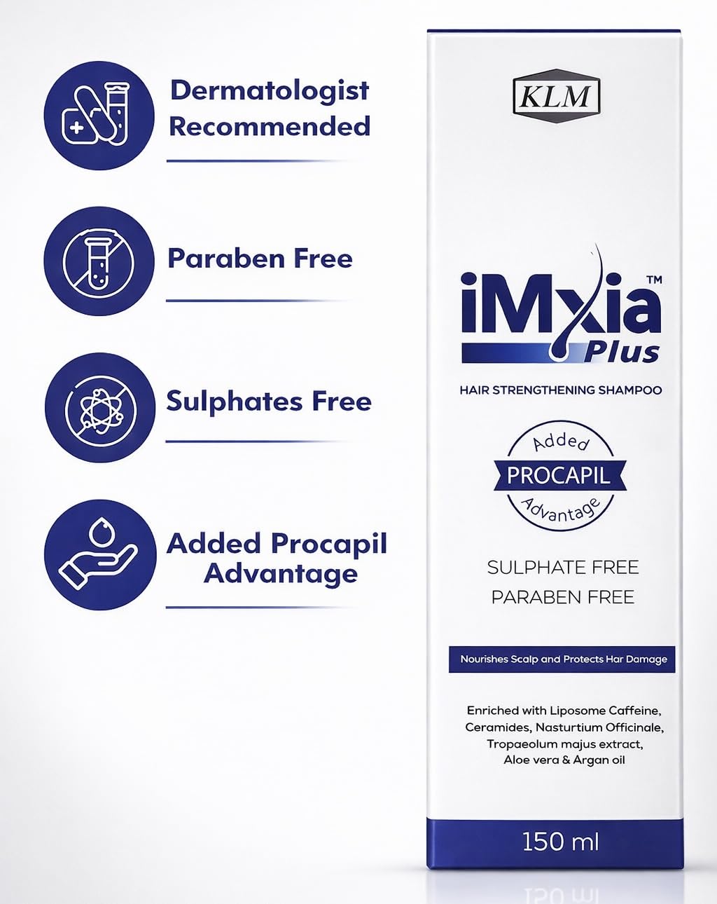 iMxia Plus Hair Strengthening Shampoo with Procapil Advantage | Sulphate & Paraben Free | Helps Reduce Hair Fall & Strengthen Roots | Nourishes Scalp & Protects Hair Damage | 150 ml