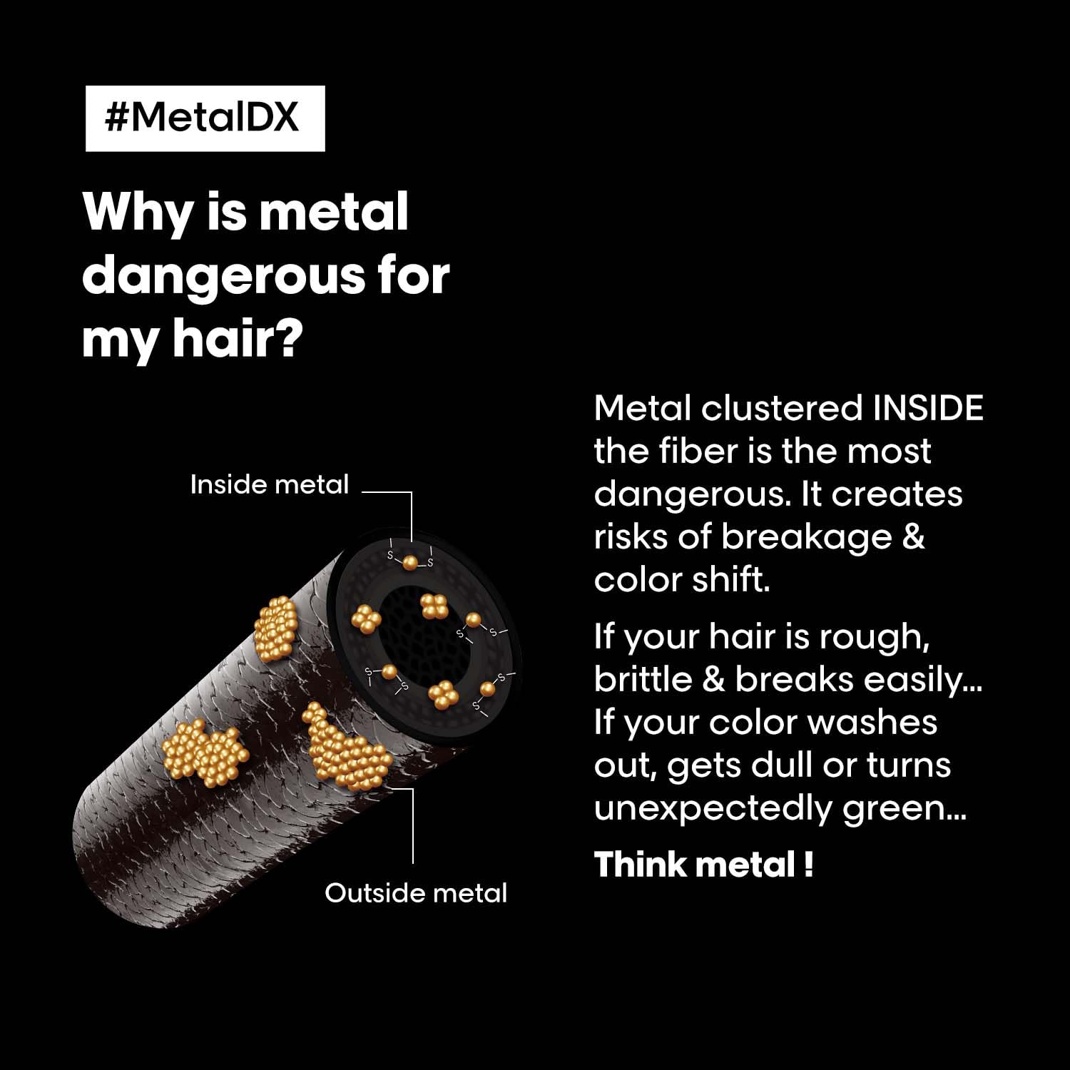L’Oréal Professionnel Metal DX Anti Breakage Hair Mask| Professional Mask for Less Breakage, 97% less hair breakage in 1 use | With Glicoamine | For Men & Women, 250ml
