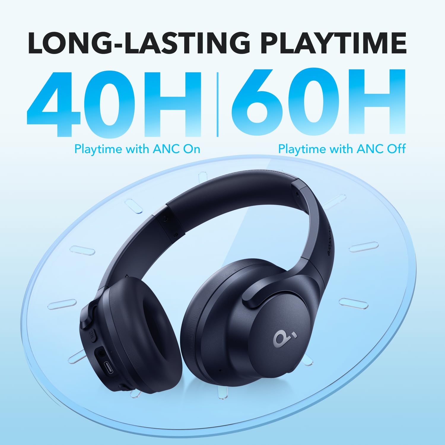 soundcore by Anker Q20i Wireless Bluetooth Over-Ear Headphones with Hybrid Active Noise Cancelling, 40h Playtime in ANC Mode, Hi-Res Audio, Deep Bass, App Personalization (Blue)