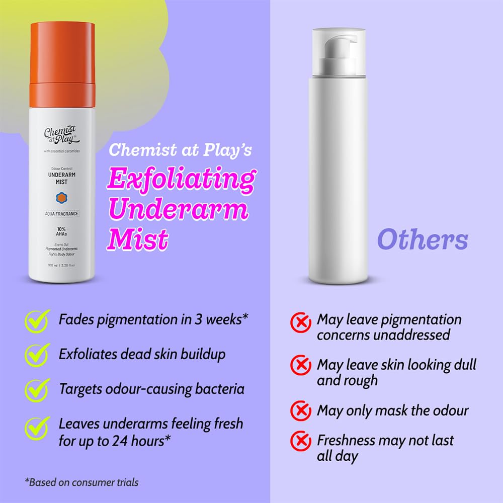 Chemist at Play Exfoliating Underarm Mist | For Pigmentation & Odour Control | 10% AHAs & 2% Niacinamide | pH 4-4.5 Optimised | Promotes Even-Toned Underarms | Non-Sticky & Fast Absorbing | 100 ml